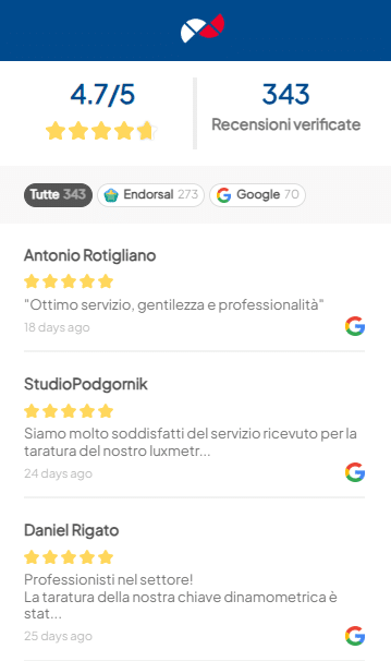 Strumenti di misura cantieri navali a Viareggio 4 Testimonianze cantieri navali Strumenti di misura