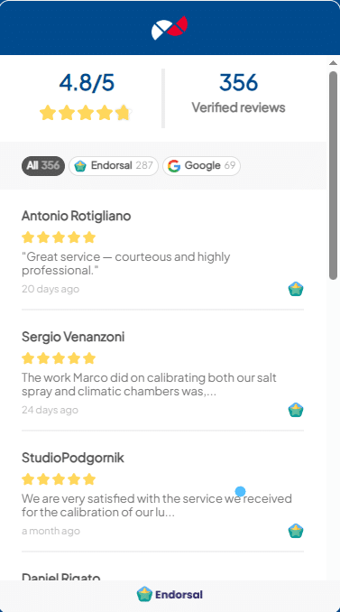 Measuring Instruments for Shipyards in Viareggio 4 Testimonials from Shipyards – Measuring Instruments